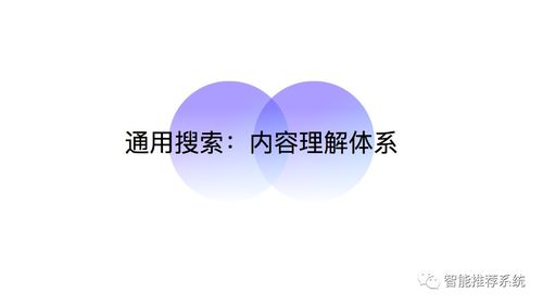 多模態(tài)內(nèi)容理解技術(shù)在騰訊搜索中的應(yīng)用與實(shí)踐——賦能數(shù)字文化創(chuàng)意內(nèi)容服務(wù)